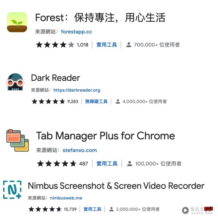 Google 公布年度最佳 Chrome 扩充外挂程式！中国台湾原创生产力工具也上榜！ 数码科技 图2张